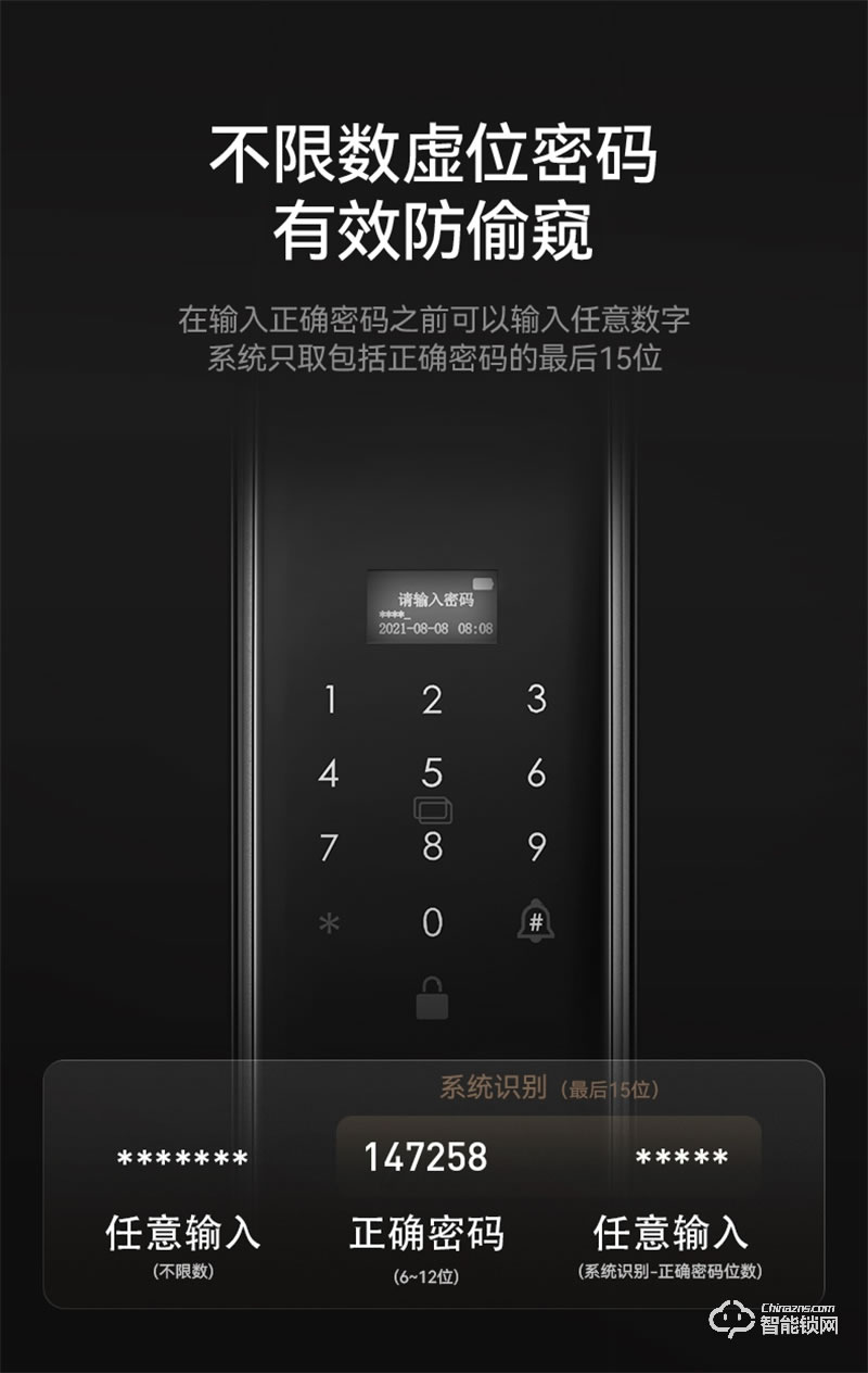 石將軍R53D人臉識別指紋鎖 家用防盜門密碼鎖