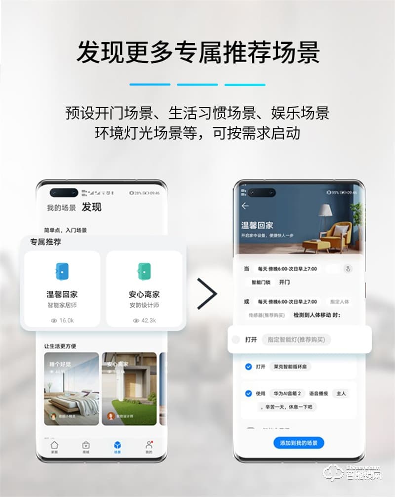 石將軍指紋鎖S3H 家用防盜門密碼鎖支持HUAWEI HiLink