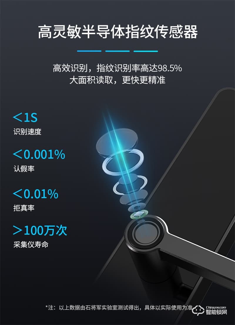 石將軍指紋鎖S3H 家用防盜門密碼鎖支持HUAWEI HiLink