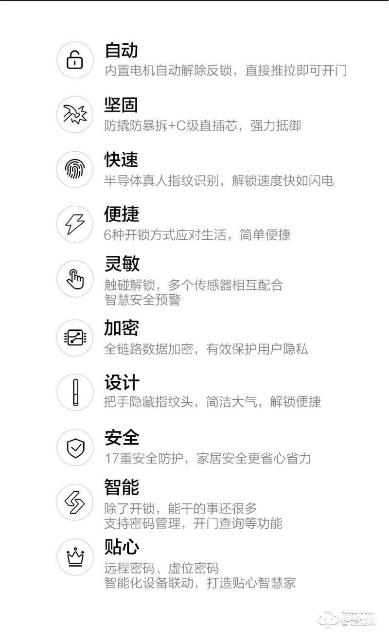 聯想智能指紋鎖A2 家用防盜門鎖密碼電子門鎖