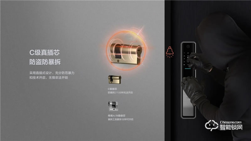 TCLAI大屏貓眼智能鎖K5C 密碼鎖電子鎖C級鎖芯遠程開鎖