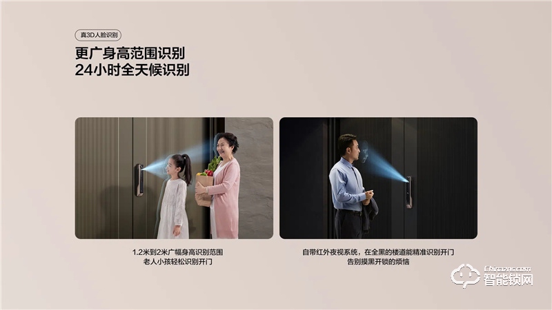 TCL真3D人臉識別貓眼鎖X10 家用防盜門鎖密碼鎖