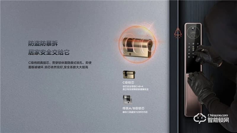 TCL3D人臉識(shí)別貓眼鎖X7S 防盜門(mén)鎖密碼鎖電子鎖