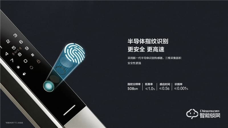 TCL大屏貓眼全自動鎖Q9 防盜門鎖密碼鎖電子鎖