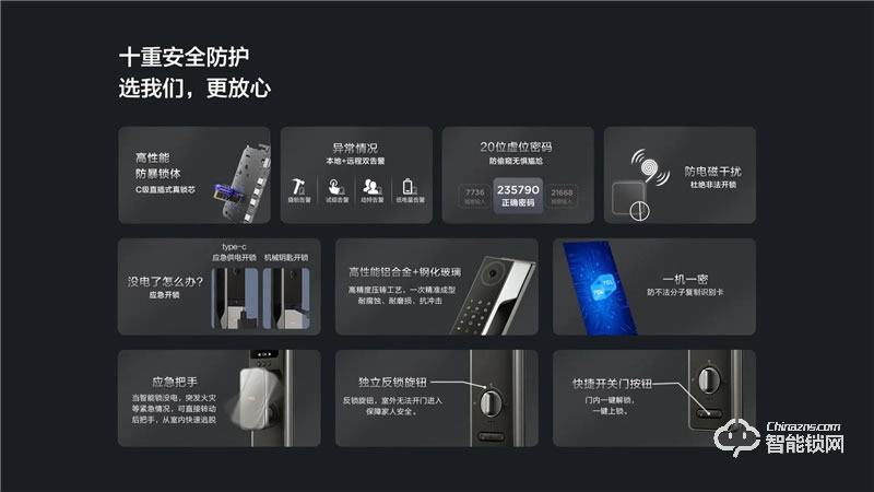 TCL大屏貓眼全自動鎖Q9 防盜門鎖密碼鎖電子鎖