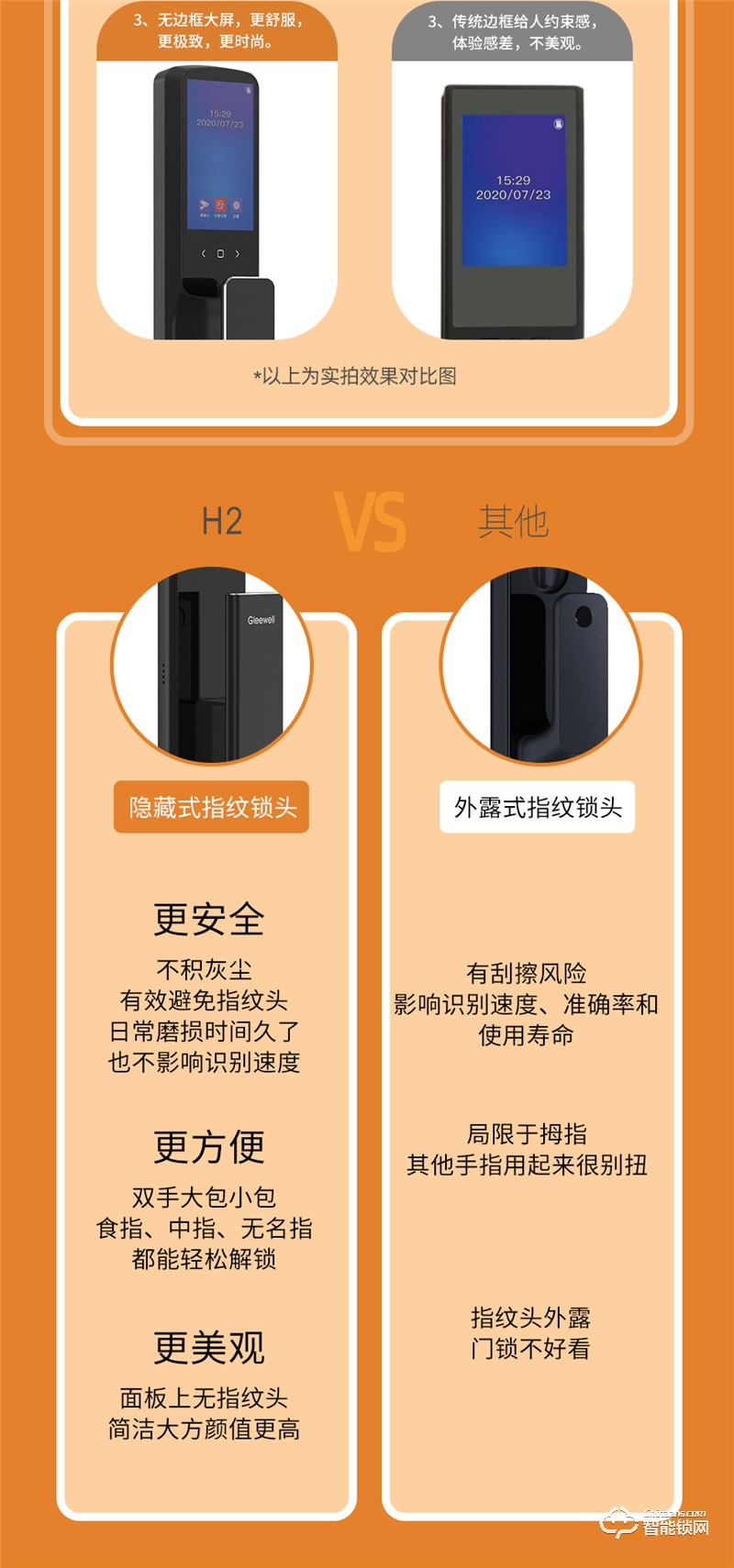 格里維爾暢享H2全自動貓眼指紋鎖 智能遠程可視對講