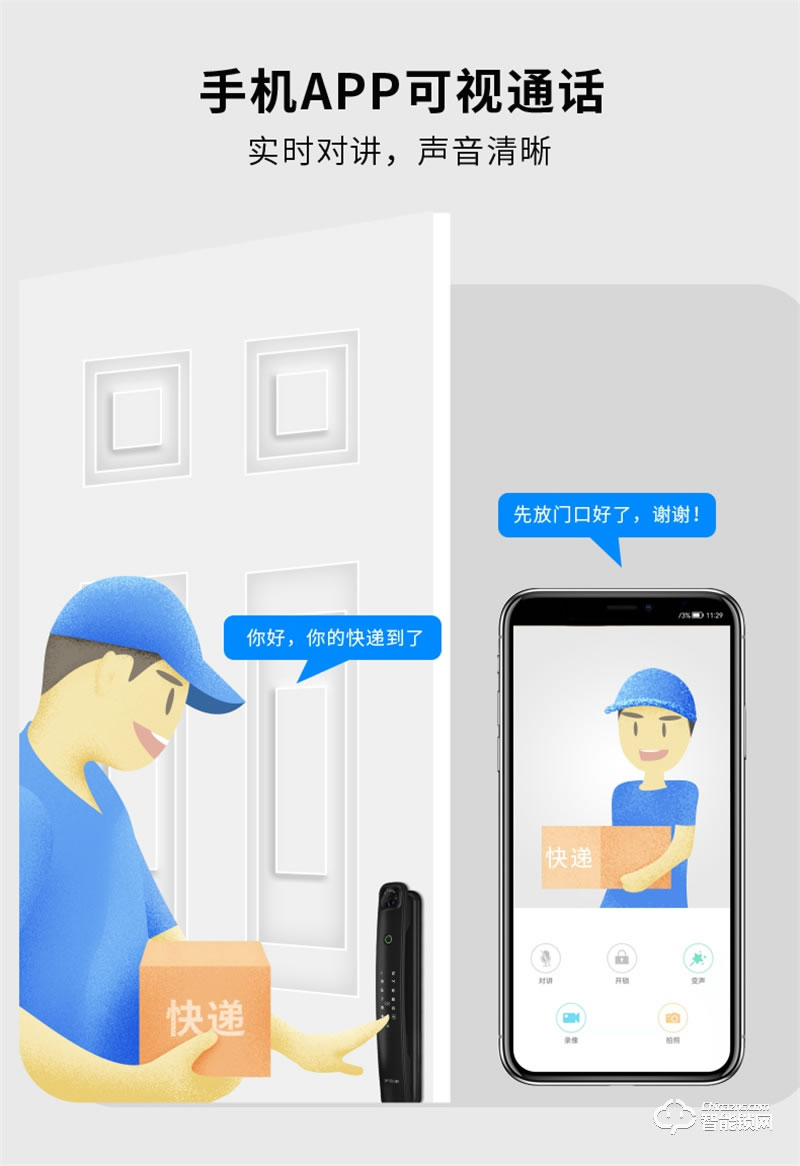 因碩智能鎖C05K 家用防盜門(mén)密碼鎖