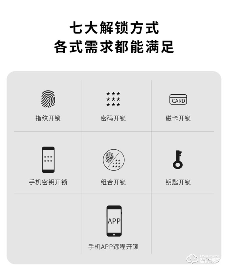 因碩智能鎖C05K 家用防盜門(mén)密碼鎖