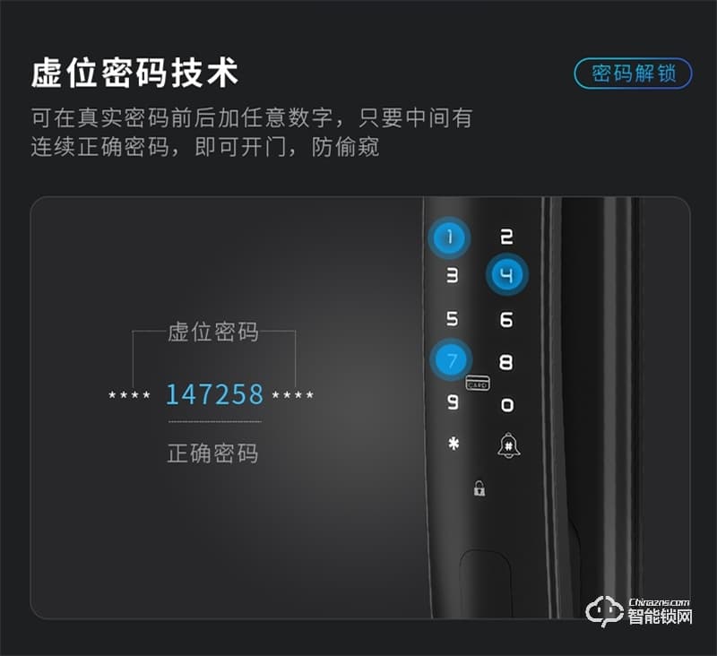 因碩智能鎖C05K 家用防盜門(mén)密碼鎖