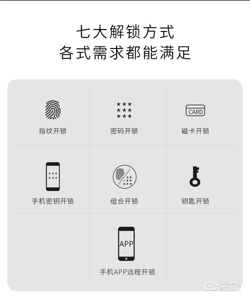 因碩智能鎖C06 家用防盜門密碼鎖