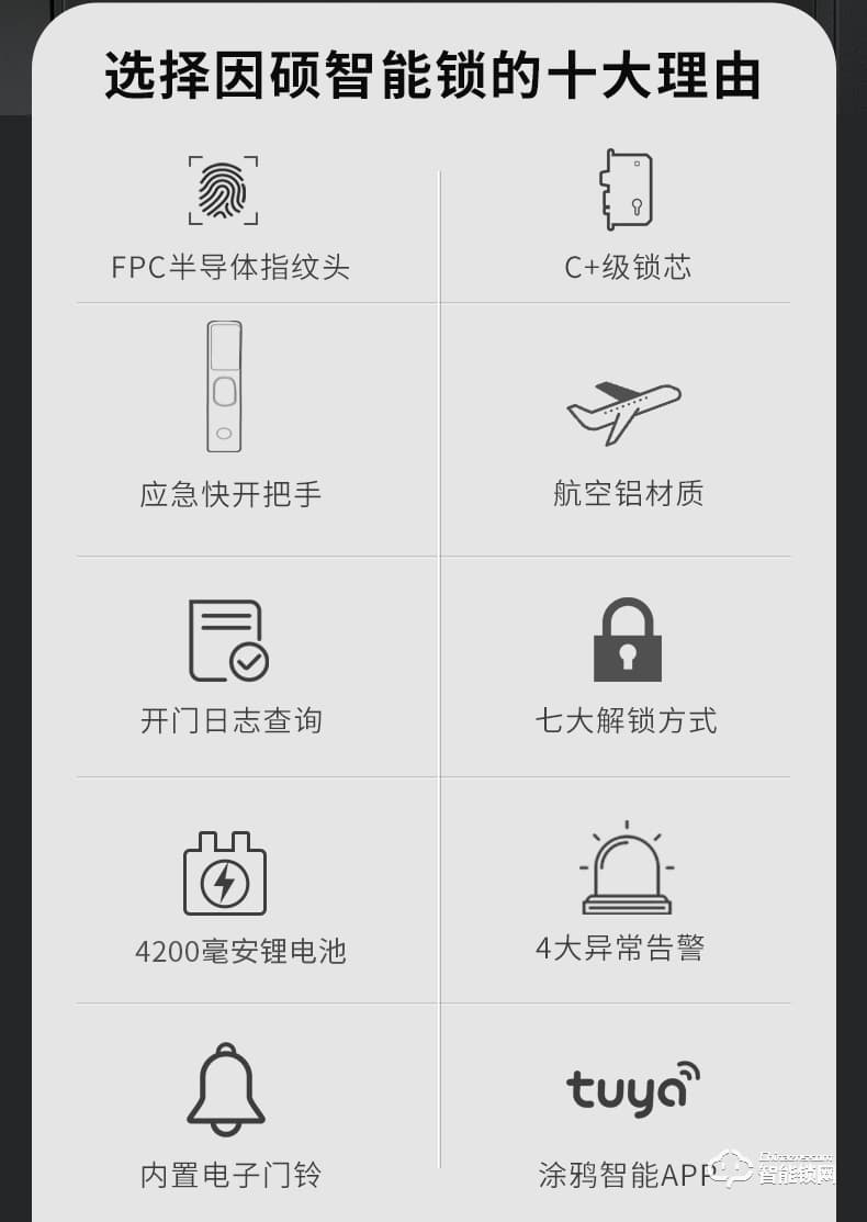 因碩智能鎖SCO1 家用防盜門密碼鎖