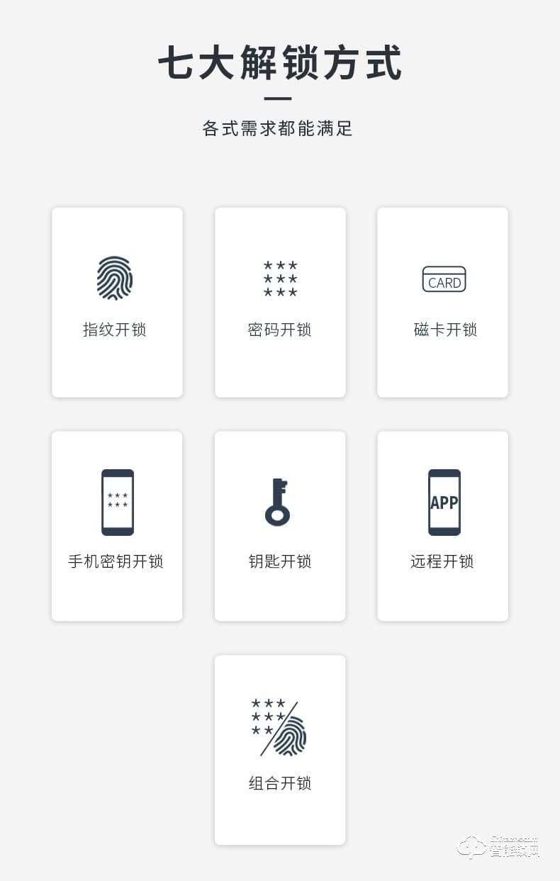 因碩智能鎖SCO1 家用防盜門密碼鎖