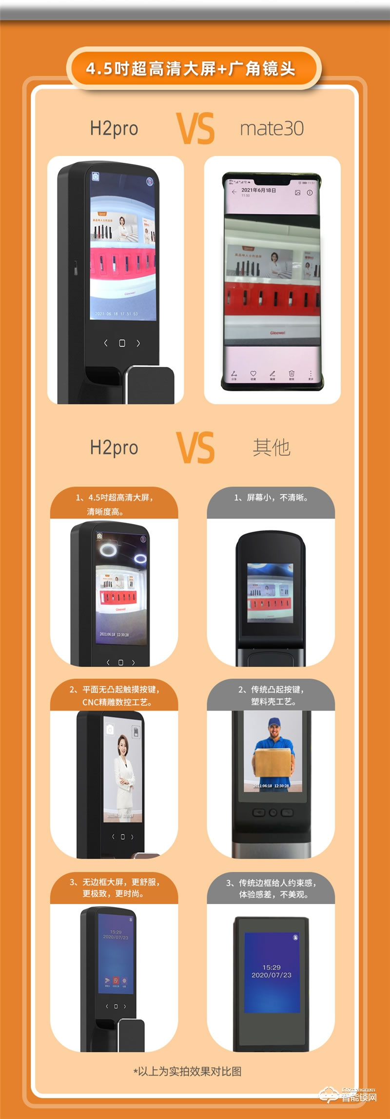 格里維爾暢享H2Pro智能鎖 內置4.5吋高清大屏