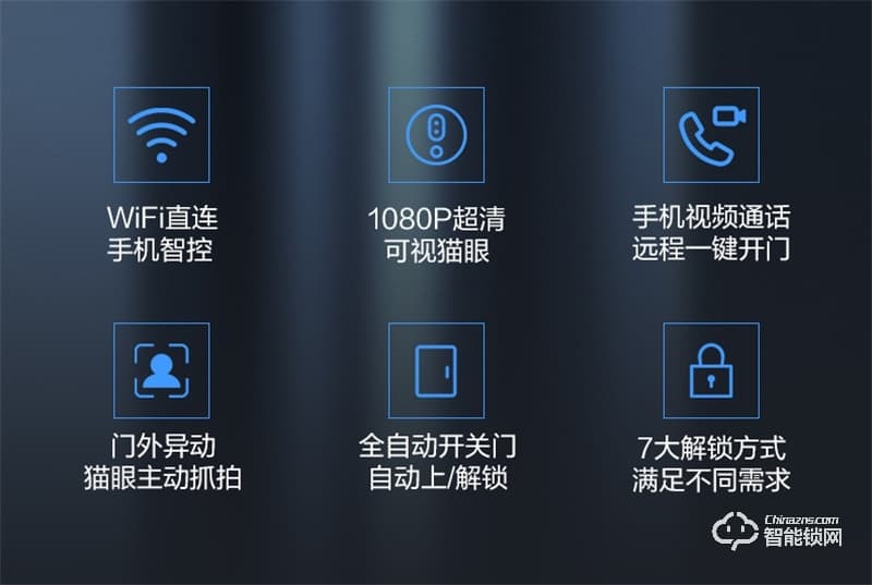 公牛智能鎖EQ04P 可視貓眼密碼鎖全自動(dòng)智能門鎖