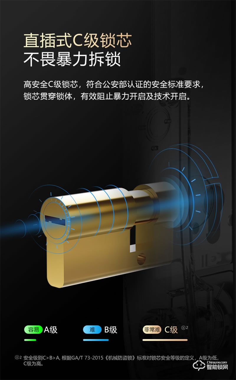 公牛EQ02智能鎖 全自動半執手式家用防盜門電子門鎖