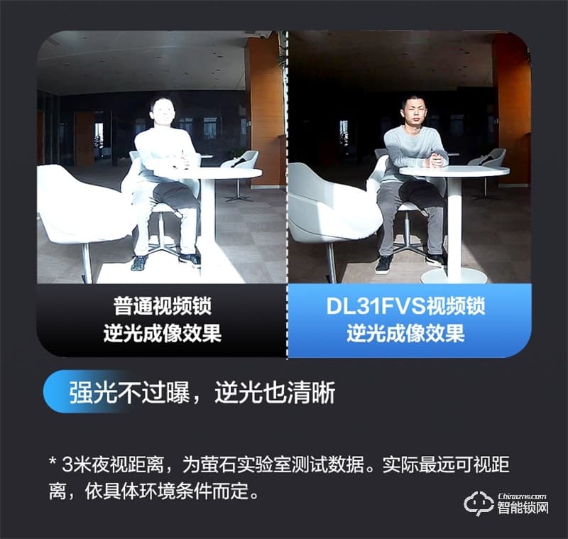 螢石31VS推拉指紋密碼鎖 智能視頻鎖自帶貓眼