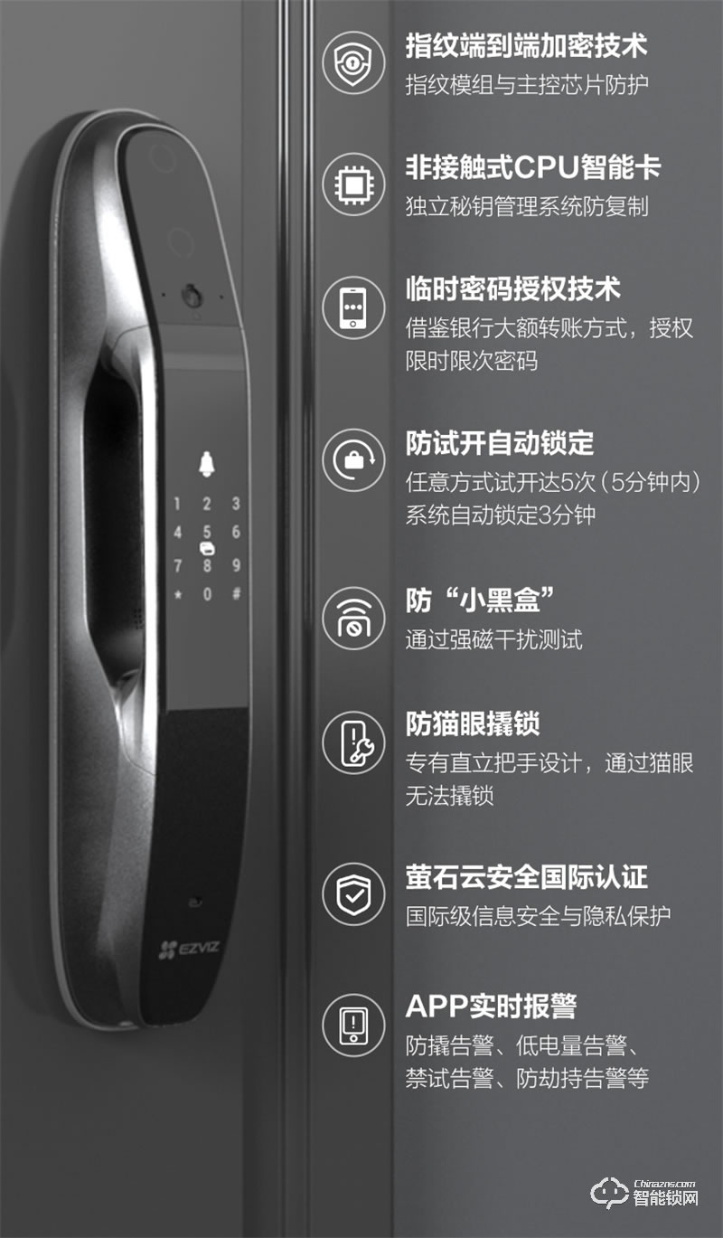 螢石31VS推拉指紋密碼鎖 智能視頻鎖自帶貓眼