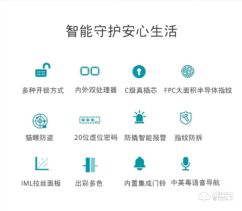 西門(mén)子指紋鎖E350 密碼鎖刷卡感應(yīng)智能識(shí)別電子門(mén)鎖