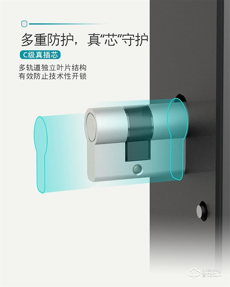 西門(mén)子指紋鎖E350 密碼鎖刷卡感應(yīng)智能識(shí)別電子門(mén)鎖