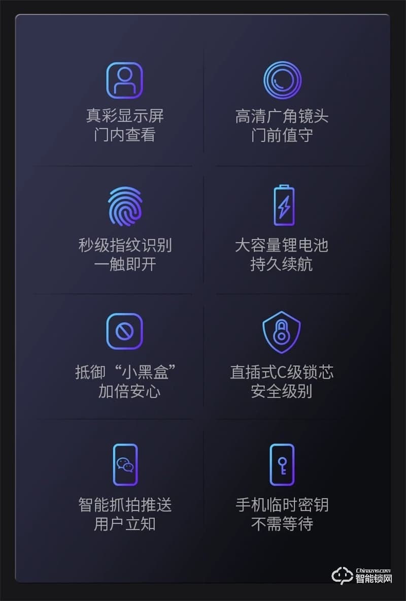 德奧西D826智能鎖 指紋鎖防盜門鎖C級鎖芯