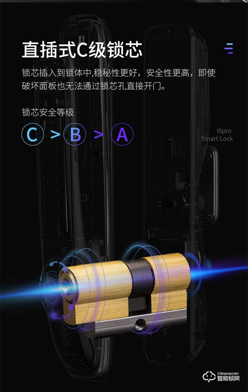德奧西D826智能鎖 指紋鎖防盜門鎖C級鎖芯
