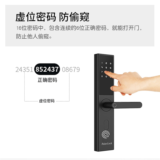 Point Lock智能鎖 酒店門禁刷卡智能門鎖