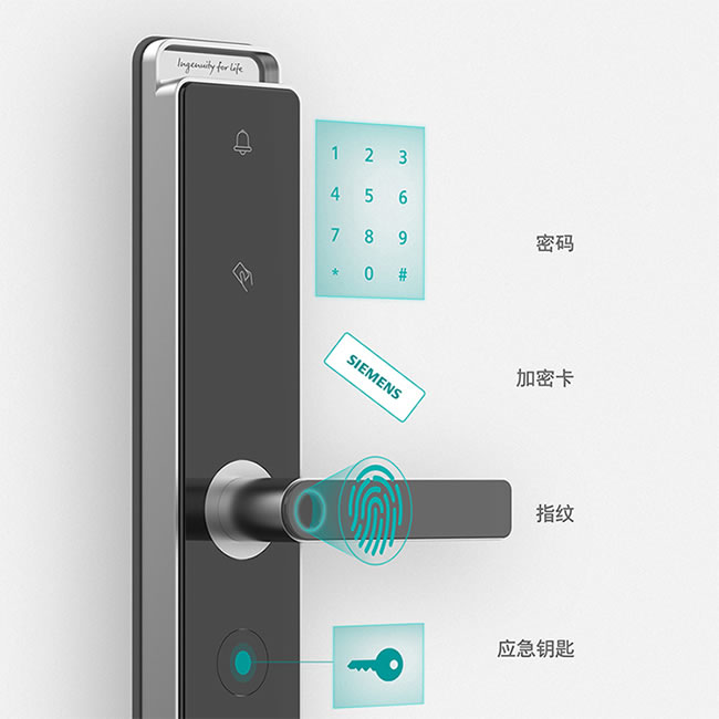西門子指紋鎖 家用防盜門十大品牌智能門鎖