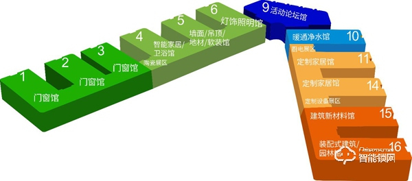 2020第二十屆成都建筑及裝飾材料博覽會 參展邀請函