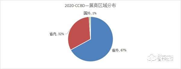 2021中國(成都)智能家居及智能建筑展覽會