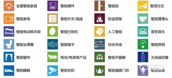 2020第十屆廣州國際智能家居展覽會