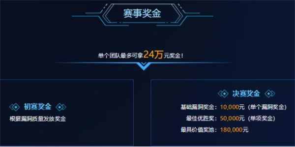 20分鐘破解智能門鎖、共享電動車？補(bǔ)天杯大賽賽程先睹為快