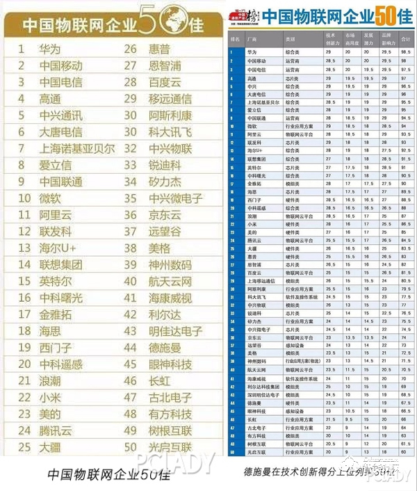 德施曼智能鎖云南新零售招商會(huì)盛大開(kāi)啟，10月18日與您相約春城昆明！