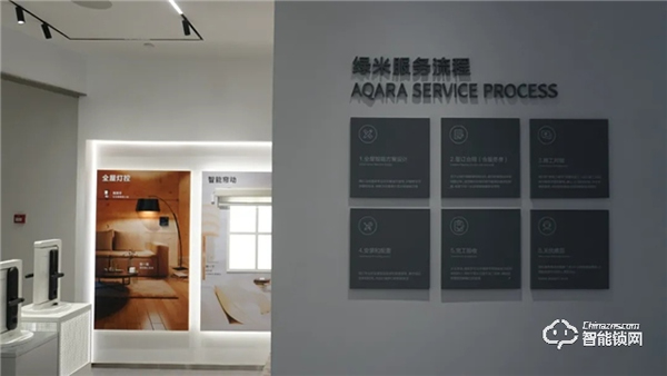 Aqara Home 又一旗艦店開業！西安王府井百貨見
