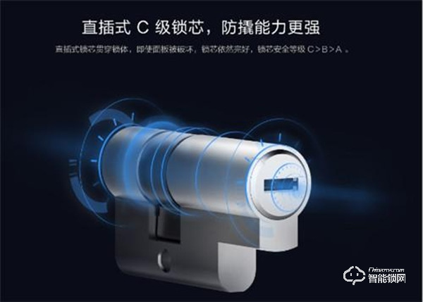 小米再推智能鎖新品，抓住智能鎖市場爆發點