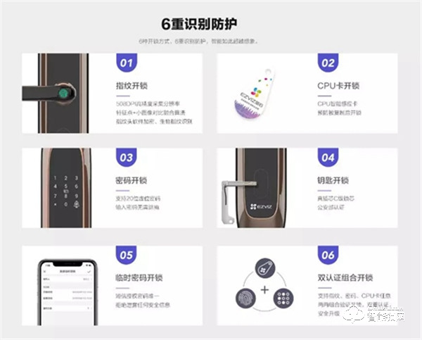 新品：螢石DL20S一握開聯網版指紋鎖