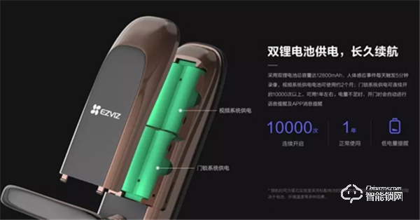 螢石視頻智能鎖DL20VS全新上市：內(nèi)置200萬高清大廣角攝像頭，實現(xiàn)5米高清夜視