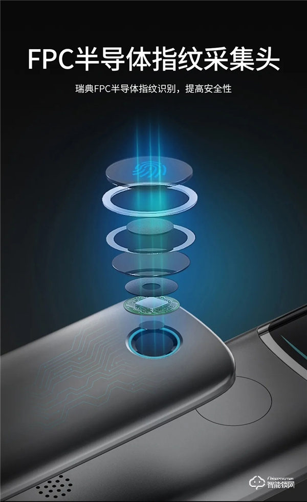 超薄智能 為愛而來｜皇家金盾S3全自動智能鎖新品榮耀上市