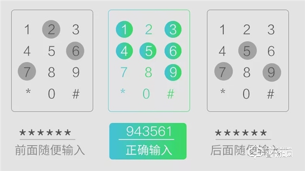 新品速遞 | 榮事達“黑”科技NB-IOT智能門鎖，震撼來襲！