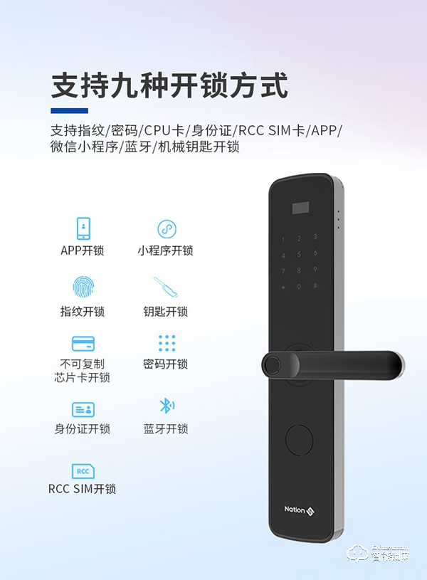 國民安全智能鎖新品F1強勢上市！安全性再升級，可防貓眼防反鎖！