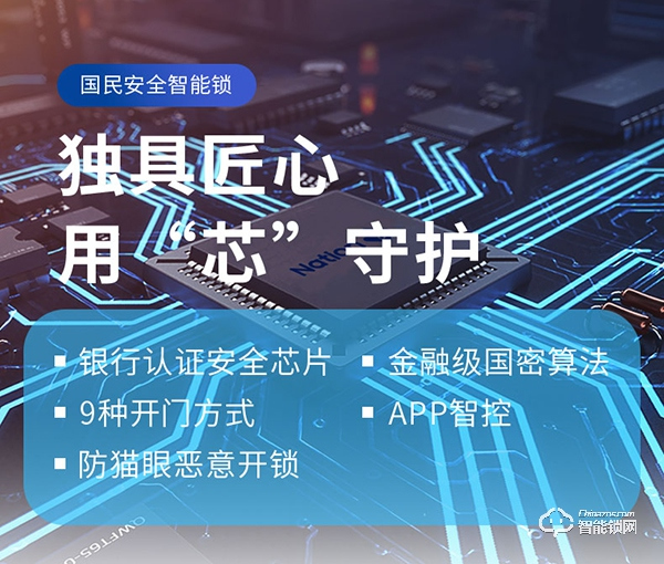 國民安全智能鎖新品F1強勢上市！安全性再升級，可防貓眼防反鎖！