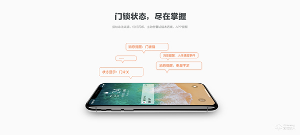 一觸即開，可視守衛 | 螢石網絡首款智能貓眼鎖DL30VS熱售中