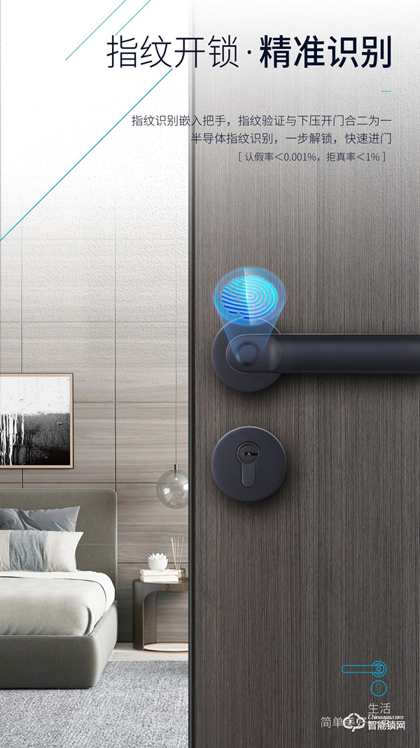 【房門新寵·簡約之選】櫻花DZ-7003分體室內門智能鎖 新品上市 【房門新寵·簡約之選】櫻花DZ-7003分體室內門智能鎖 新品上市