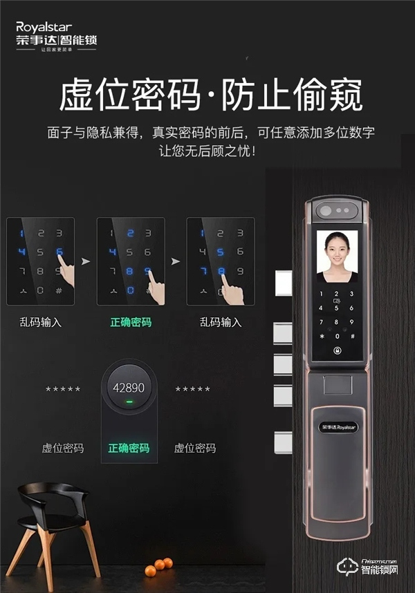 新品首發(fā)｜榮事達RSD-X7人臉識別全自動智能鎖，零接觸更安心