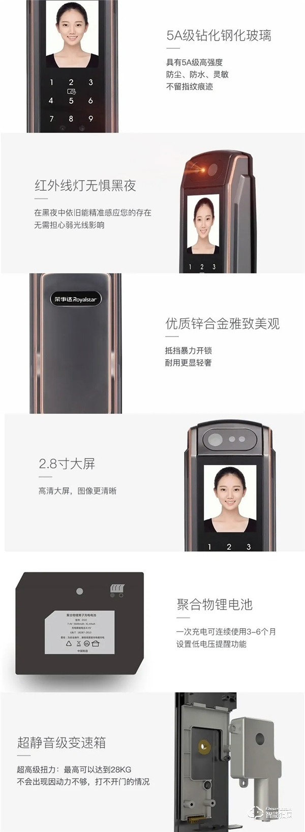 新品首發(fā)｜榮事達RSD-X7人臉識別全自動智能鎖，零接觸更安心