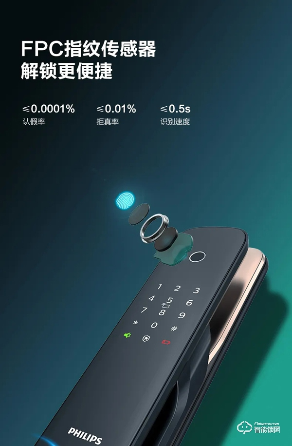 新品上市 | 飛利浦智能鎖DDL703K硬核登場！