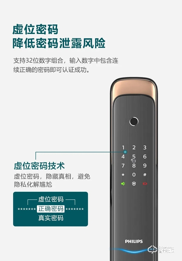 新品上市 | 飛利浦智能鎖DDL703K硬核登場！