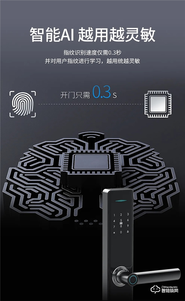 皇家金盾S1一握開指紋鎖新品上市