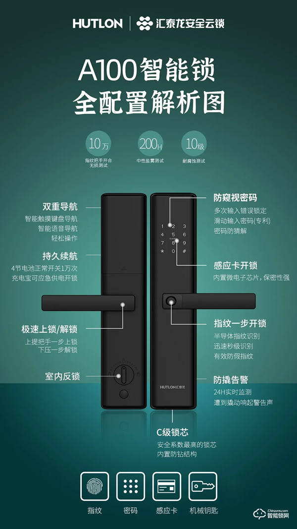上新 | 匯泰龍A100智能鎖，一步開啟減法生活！