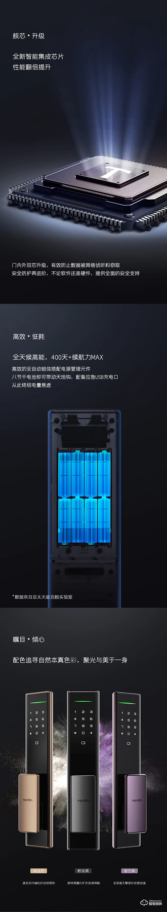 新品捷報丨A5全新全自動便捷推拉指紋鎖即將上市 新品捷報丨A5全新全自動便捷推拉指紋鎖即將上市