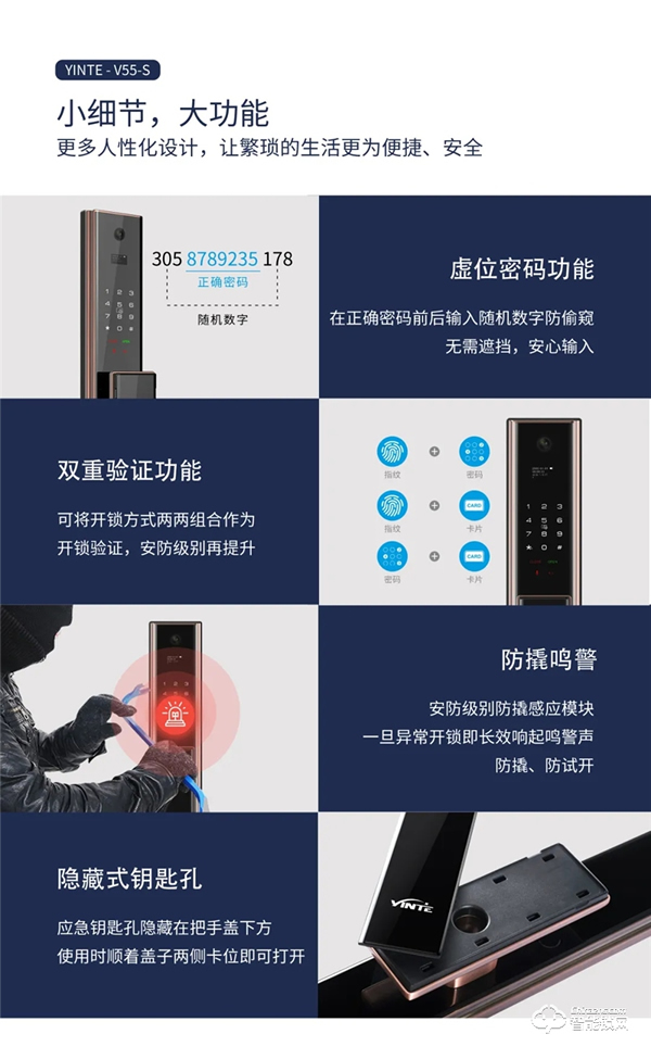 全新升級 | 因特V55-S全自動智能貓眼鎖 全新升級 | 因特V55-S全自動智能貓眼鎖